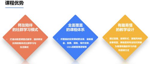 快財商學院受投資機構關注,專業化財商教育獲市場青睞