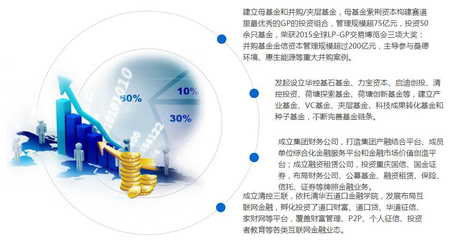 清華紫光系:產(chǎn)融結合,八年百倍是如何可能的?